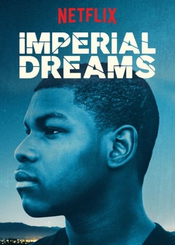 Poster of Imperial Dreams