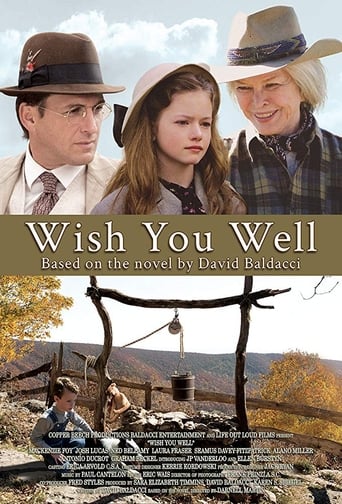 Poster of Wish You Well