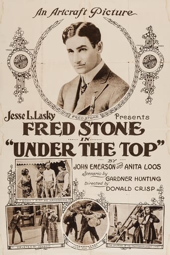 Poster of Under the Top