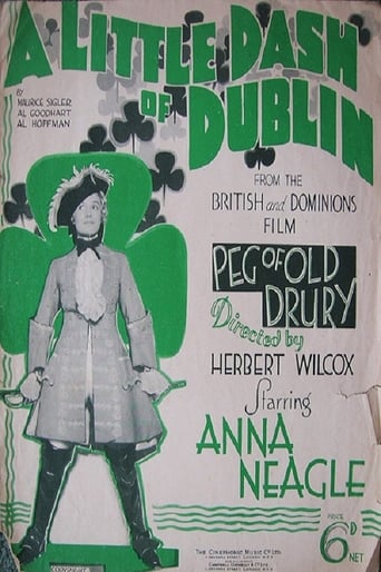 Poster of Peg of Old Drury