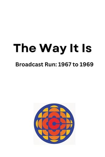 Poster of The Way It Is