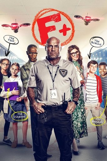 F+ Poster of F+