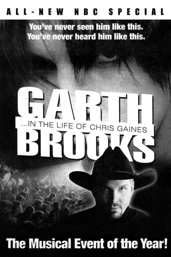 Poster of Behind the Life of Chris Gaines