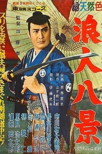 Poster of Eight Views of Samurai
