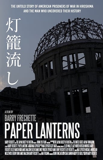Poster of Paper Lanterns