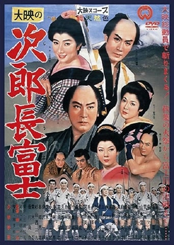 Poster of Jirocho Fuji