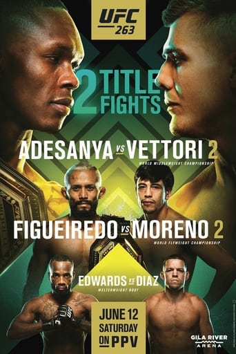Poster of UFC 263: Adesanya vs. Vettori 2