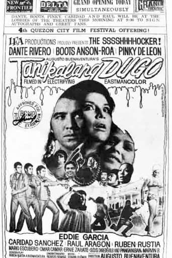 Poster of Tanikalang dugo