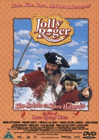 Poster of Jolly Roger