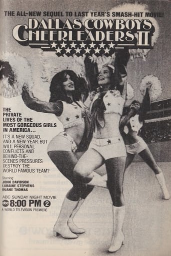 Poster of Dallas Cowboys Cheerleaders II