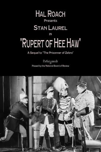 Poster of Rupert of Hee-Haw