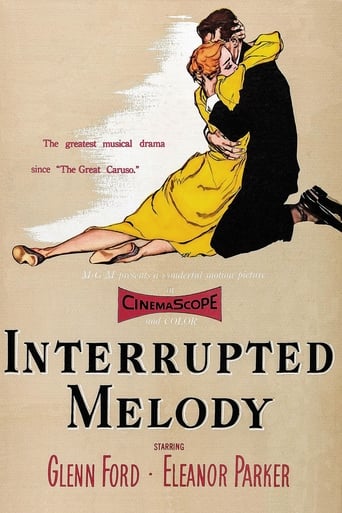 Poster of Interrupted Melody