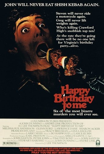 Poster of Happy Birthday to Me