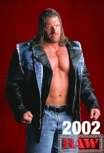Portrait for WWE Raw - Season 10