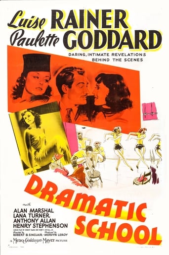 Poster of Dramatic School
