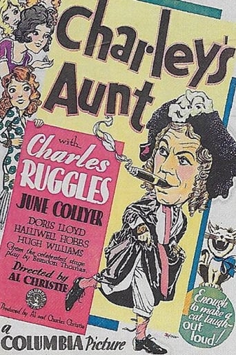 Poster of Charley's Aunt