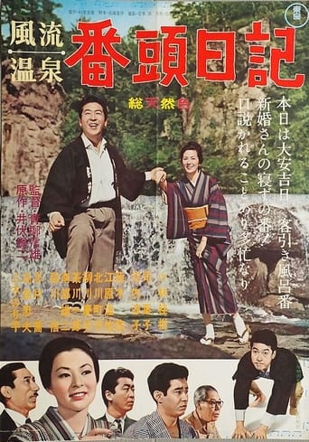 Poster of Fūryū onsen bantō nikki