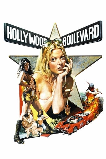 Poster of Hollywood Boulevard