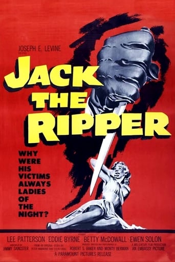 Poster of Jack the Ripper