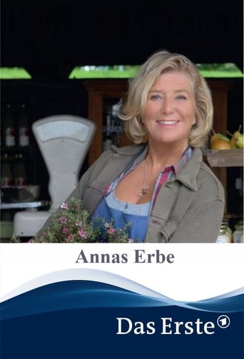 Poster of Annas Erbe