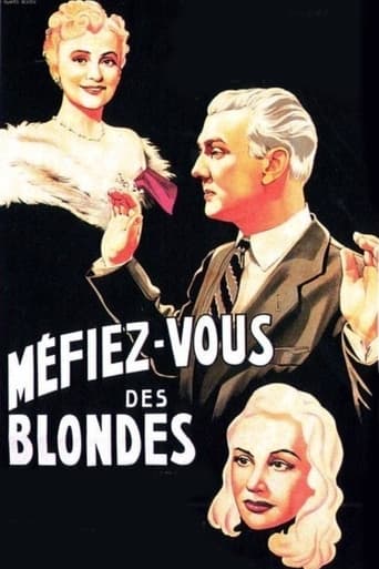 Poster of Beware of Blondes