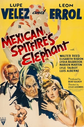 Poster of Mexican Spitfire's Elephant