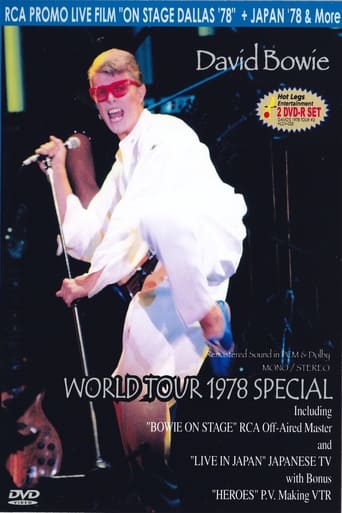 Poster of David Bowie On Stage