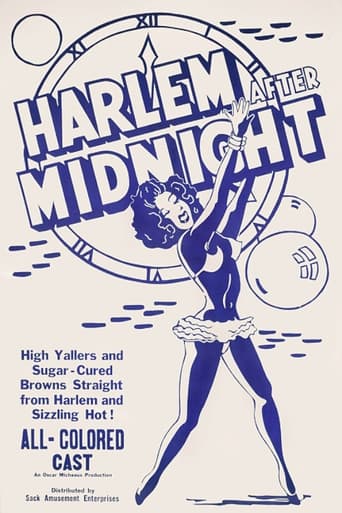 Poster of Harlem After Midnight