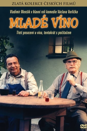 Poster of Mladé víno