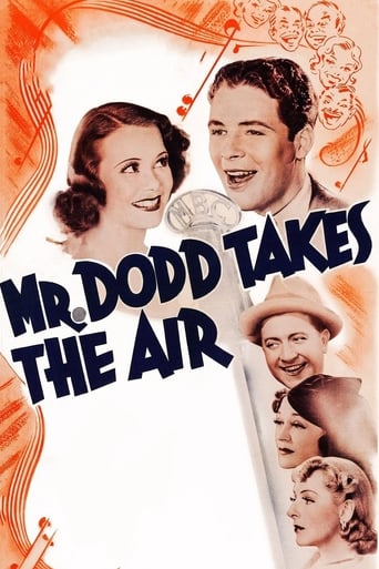 Poster of Mr. Dodd Takes the Air