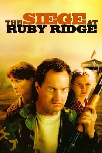Poster of The Siege at Ruby Ridge