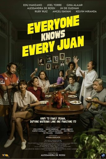 Everyone Knows Every Juan Poster of Everyone Knows Every Juan