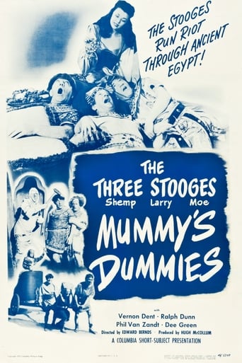 Poster of Mummy's Dummies