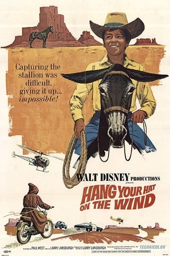 Poster of Hang Your Hat on the Wind
