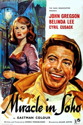 Poster of Miracle in Soho