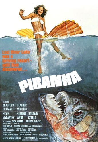 Poster of Piranha