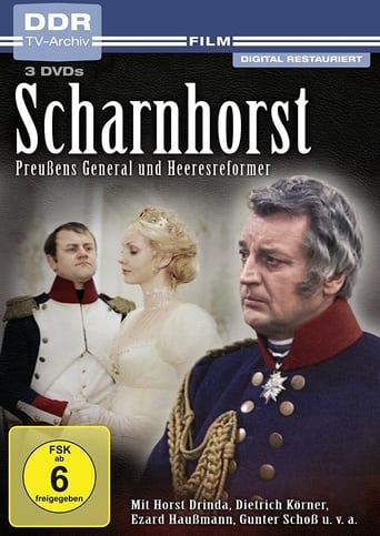 Poster of Scharnhorst