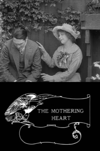 Poster of The Mothering Heart