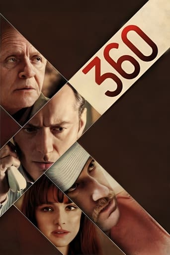 Poster of 360