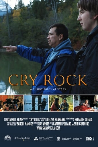Poster of Cry Rock