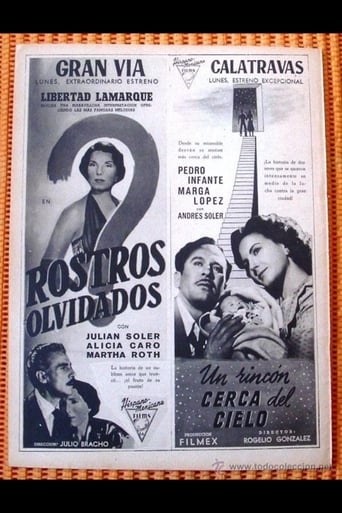 Poster of Rostros olvidados