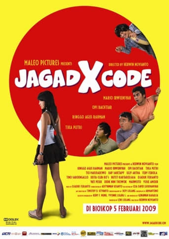 Poster of Jagad X Code