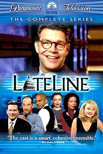Poster of LateLine