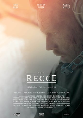 Poster of The Recce