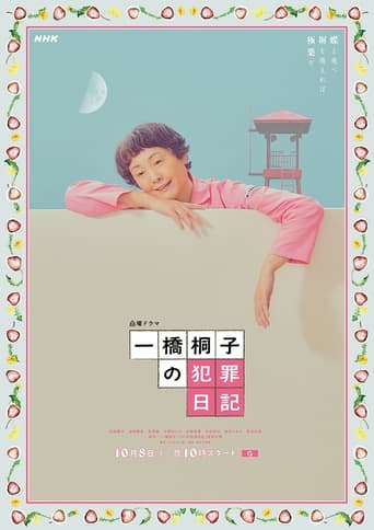 Poster of Hitotsubashi Kiriko's Crime Diary