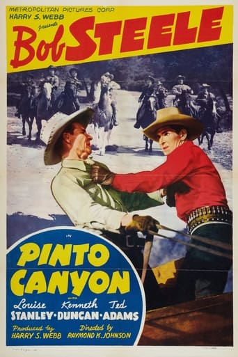 Poster of Pinto Canyon