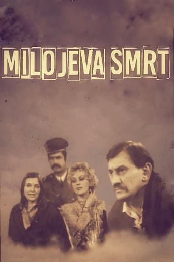 Poster of Miloje's Death