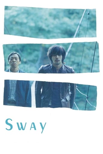 Poster of Sway