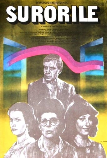 Poster of Surorile