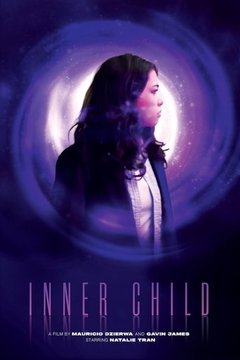 Poster of Inner Child